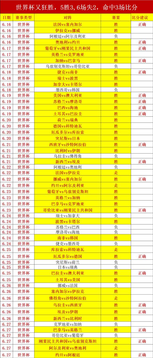 拉拉维亚日,记解析,每场日记心,亿万28官网,亿万28app下载,亿万28娱乐平台,亿万28登录,亿万28入口