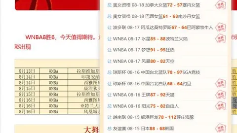 曼奇尼罗马制胜一，亿万28登录，击，迪巴拉助攻闪耀欧联战局